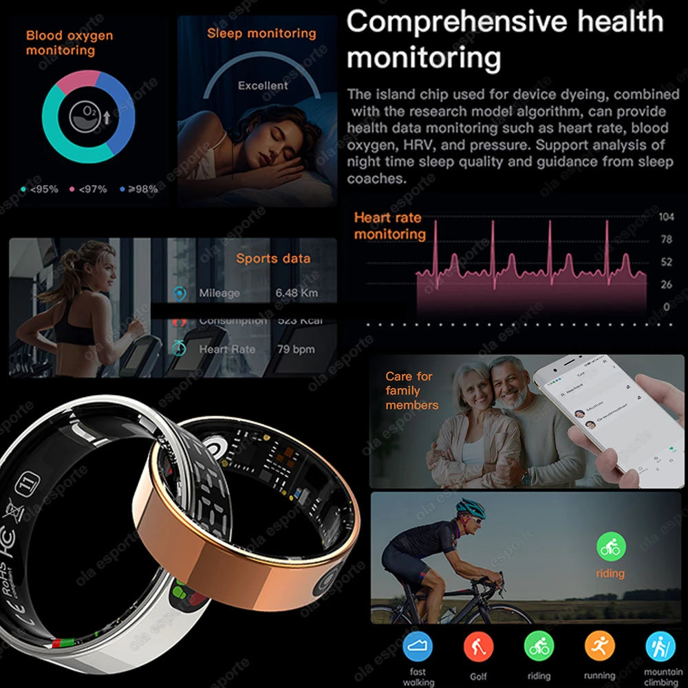 Smart Ring – Heart Rate, Blood Oxygen Monitor, Waterproof Fitness Tracker.