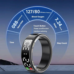 Smart Ring – Heart Rate, Blood Oxygen Monitor, Waterproof, Fitness Tracker.